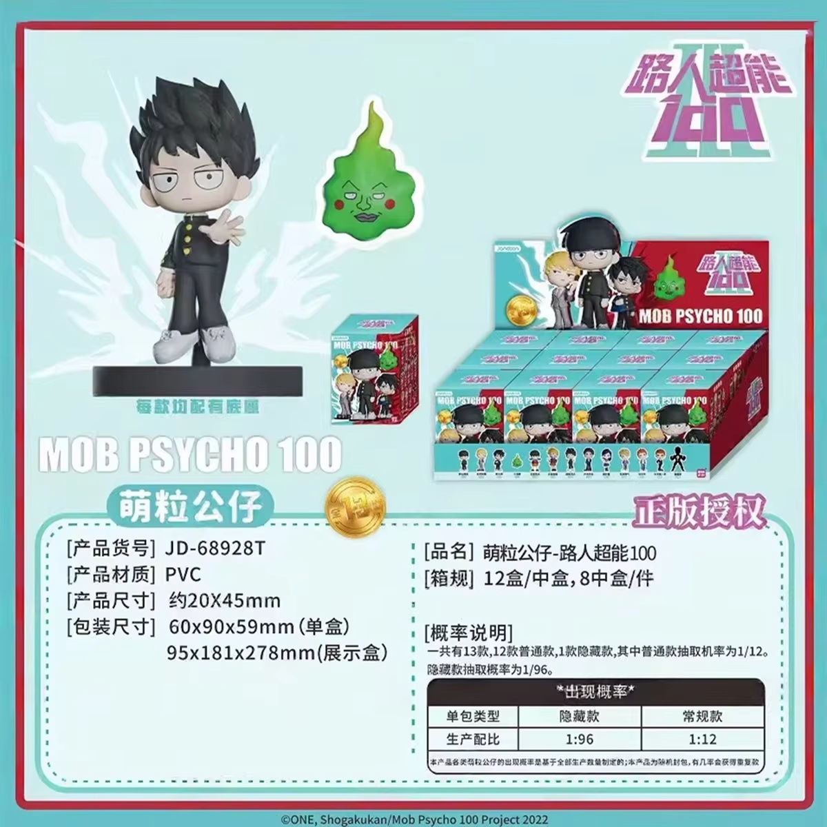 Cottontail Mob Psycho 100 Mini - Anime Action Figure Blind Box incelemesi ve fiyatı